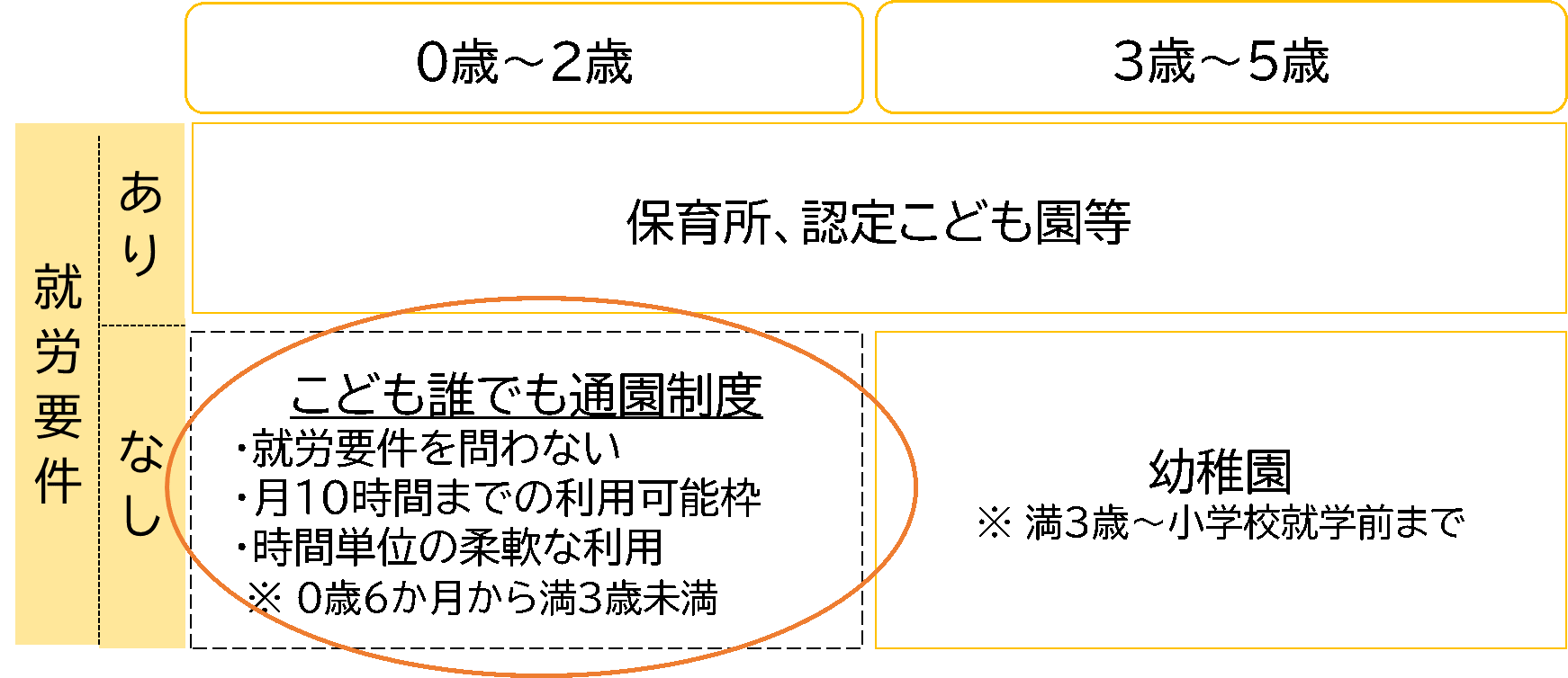 daretuu.png